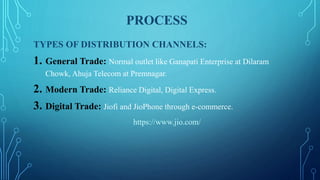 PROCESS
TYPES OF DISTRIBUTION CHANNELS:
1. General Trade: Normal outlet like Ganapati Enterprise at Dilaram
Chowk, Ahuja Telecom at Premnagar.
2. Modern Trade: Reliance Digital, Digital Express.
3. Digital Trade: Jiofi and JioPhone through e-commerce.
https://www.jio.com/
 