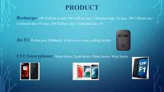 PRODUCT
Recharge: 149 2GB per month, 309 1GB per day+ Unlimited data- 50 days, 399 1GB per day+
Unlimited data- 84 days, 509 2GB per day+ Unlimited data- 56
Jio Fi: Pocket size, 2600mAh, 30 device at a time, calling facility
LYF Smartphone: Water Series, Earth Series, Flame Series, Wind Series
 