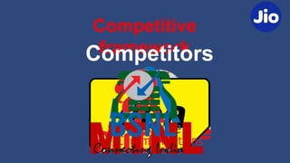 Competitive
frameworkCompetitors
 