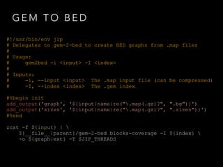 GEM TO BED
#!/usr/bin/env jip
# Delegates to gem-2-bed to create BED graphs from .map files
#
# Usage:
#
gem2bed -i <input> D O C U M E N TAT I O N
-I <index>
#
# Inputs:
#
-i, --input <input> The .map input file (can be compressed)
#
-I, --index <index> The .gem index
!
#%begin init
add_output('graph', '${input|name|re(".map(.gz)?", ".bg")}')
I N I T I A L I S AT I O N
add_output('sizes', '${input|name|re(".map(.gz)?", ".sizes")}')
#%end
!
zcat -f ${input} | 
${__file__|parent}/gem-2-bed U T I O N
E X E C blocks-coverage -I ${index} 
-o ${graph|ext} -T $JIP_THREADS

 