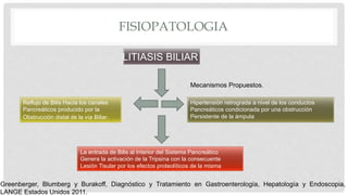 FISIOPATOLOGIA
LITIASIS BILIAR
Mecanismos Propuestos.
Reflujo de Bilis Hacia los canales
Pancreáticos producido por la
Obstrucción distal de la vía Biliar.
Hipertensión retrograda a nivel de los conductos
Pancreáticos condicionada por una obstrucción
Persistente de la ámpula
La entrada de Bilis al Interior del Sistema Pancreático
Genera la activación de la Tripsina con la consecuente
Lesión Tisular por los efectos proteolíticos de la misma
Greenberger, Blumberg y Burakoff, Diagnóstico y Tratamiento en Gastroenterología, Hepatología y Endoscopia,
LANGE Estados Unidos 2011.
 
