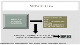 FISIOPATOLOGIA
LIBERACION DE
MEDIADORES
INFLAMATORIOS
Sobreexpresión de V-CAM
ICAM-1
ESTADO PROINFLAMATORIO
SISTEMICO
SINDROME DE RESPUESTA
INFLAMATORIA SISTEMICA
AUMENTO DE LA PERMEABILIDAD DEL INTESTINO CON
AUMENTO DE LA TRANSLOCACION BACTERIANA SEPSIS
8.- Farreras Rozman Tratado de Medicina Interna. El Sevier Saunders, decimoséptima edición 2012.
 