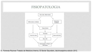 FISIOPATOLOGIA
8.- Farreras Rozman Tratado de Medicina Interna. El Sevier Saunders, decimoséptima edición 2012.
 