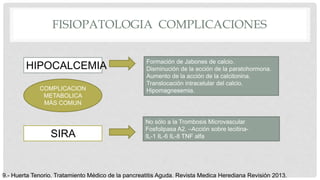 FISIOPATOLOGIA COMPLICACIONES
HIPOCALCEMIA
SIRA
No sólo a la Trombosis Microvascular
Fosfolipasa A2. –Acción sobre lecitina-
IL-1 IL-6 IL-8 TNF alfa
Formación de Jabones de calcio.
Disminución de la acción de la paratohormona.
Aumento de la acción de la calcitonina.
Translocación intracelular del calcio.
Hipomagnesemia.COMPLICACION
METABOLICA
MÁS COMUN
9.- Huerta Tenorio. Tratamiento Médico de la pancreatitis Aguda. Revista Medica Herediana Revisión 2013.
 