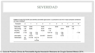 SEVERIDAD
5.- Guía de Practica Clínica de Pancreatitis Aguda Asociación Mexicana de Cirugía General México 2014.
 