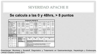 SEVERIDAD APACHE II
Se calcula a las 0 y 48hrs, > 8 puntos
Greenberger, Blumberg y Burakoff, Diagnóstico y Tratamiento en Gastroenterología, Hepatología y Endoscopia,
LANGE Estados Unidos 2011.
 