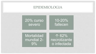 EPIDEMIOLOGIA
20% curso
severo
10-20%
fallecen
Mortalidad
mundial 2-
9%
 62%
necrotizante
o infectada
 