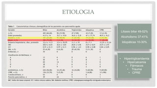 ETIOLOGIA
Litiasis biliar 49-52%
Alcoholismo 37-41%
Idiopáticas 10-30%
• Hipertrigliceridemia
• Hipercalcemia
• Fármacos
• Trauma
• CPRE
 