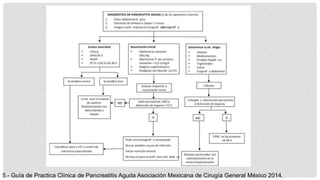 5.- Guía de Practica Clínica de Pancreatitis Aguda Asociación Mexicana de Cirugía General México 2014.
 