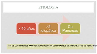 ETIOLOGIA
> 40 años
>2
idiopática
Ca
Páncreas
15% DE LOS TUMORES PANCREATICOS DEBUTAN CON CUADROS DE PANCREATITIS DE REPETICION
 