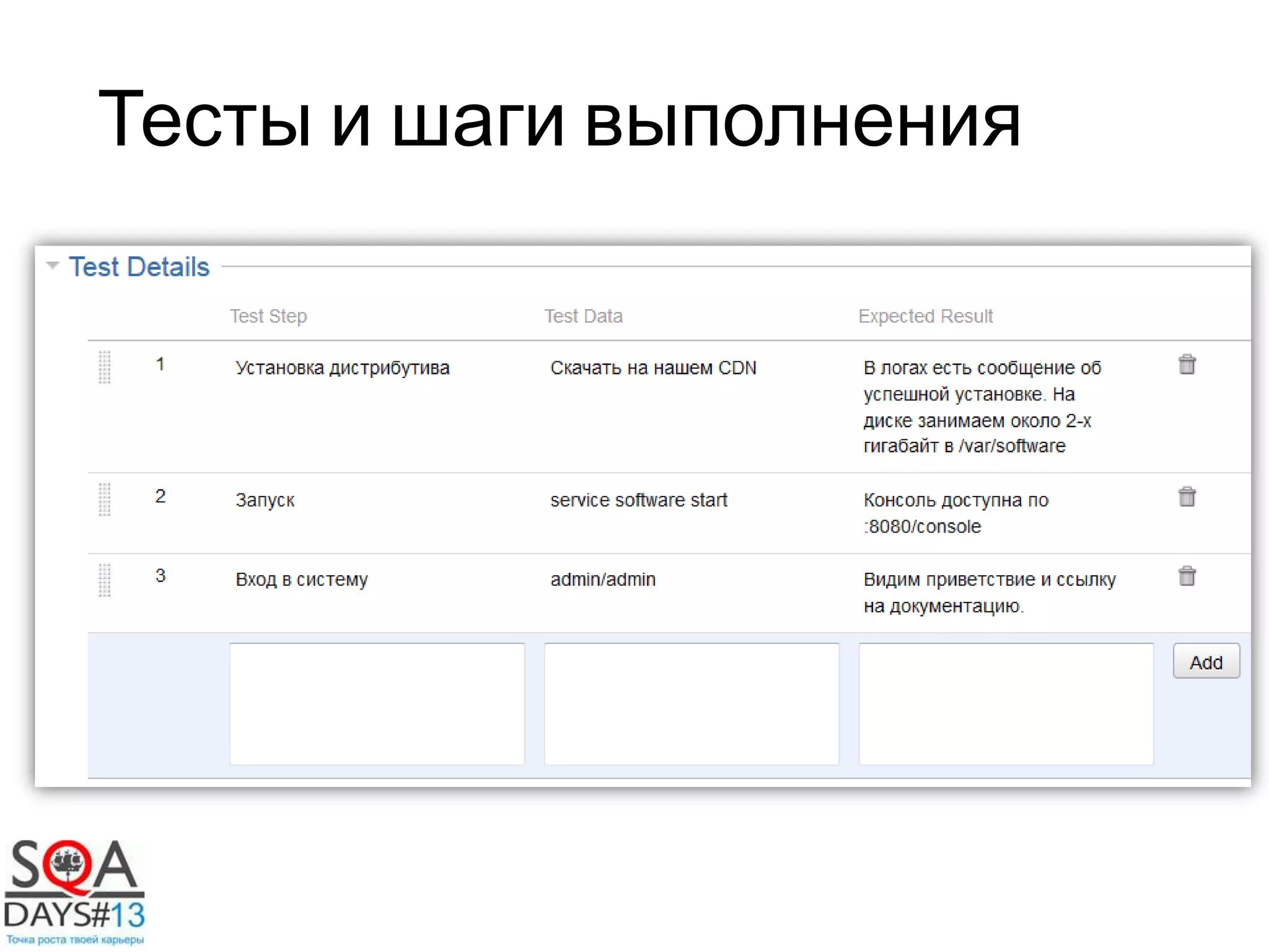 Тесты и шаги выполнения