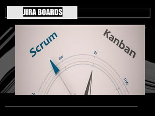 jira software for project management .pptx