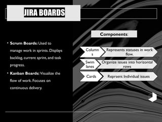 jira software for project management .pptx