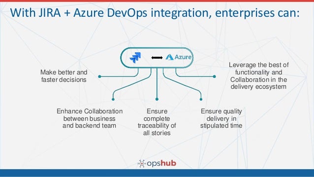 Jira azure devops connector Jira azure devops connector