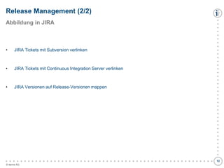 Release Management (2/2)
Abbildung in JIRA

JIRA Tickets mit Subversion verlinken

•

JIRA Tickets mit Continuous Integration Server verlinken

•

JIRA Versionen auf Release-Versionen mappen

●
●
●
●
●
●
●
●
●
●
●
●
●
●
●
●
●
●
●
●
●
●
●
●
●
●
●
●
●
●
●
●
●
●
●
●
●
●
●
●
●
●
●
●
●
●
●
●
●
●
●
●
●
●
●
●

•

© itemis AG

●
●
●
●
●
●
●
●
●
●
●
●
●
●
●
●
●
●
●
●
●
●
●
●
●
●
●
●
●
●
●
●
●
●
●
●
●
12

 