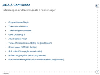 JIRA & Confluence
Erfahrungen und Interessante Erweiterungen

Copy-and-Move-Plug-in

•

Ticket-Synchronisation

•

Tickets Gruppen zuweisen

•

Gantt-Chart-Plug-in

•

JIRA Calendar Plugin

•

Tempo (Timetracking und Billing mit Excel-Export)

•

GreenHopper (SCRUM, Kanban)

•

SLA Unterstützung (gibt es noch nicht)

•

Aufwandsaggregation (selbst programmiert)

•

Dokumenten-Management mit Confluence (selbst programmiert)

●
●
●
●
●
●
●
●
●
●
●
●
●
●
●
●
●
●
●
●
●
●
●
●
●
●
●
●
●
●
●
●
●
●
●
●
●
●
●
●
●
●
●
●
●
●
●
●
●
●
●
●
●
●
●
●

•

© itemis AG

●
●
●
●
●
●
●
●
●
●
●
●
●
●
●
●
●
●
●
●
●
●
●
●
●
●
●
●
●
●
●
●
●
●
●
●
●
15

 