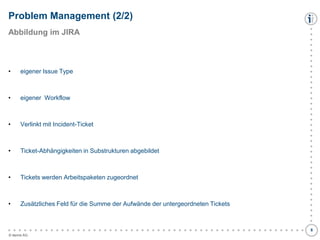 Problem Management (2/2)
Abbildung im JIRA

eigener Issue Type

•

eigener Workflow

•

Verlinkt mit Incident-Ticket

•

Ticket-Abhängigkeiten in Substrukturen abgebildet

•

Tickets werden Arbeitspaketen zugeordnet

•

Zusätzliches Feld für die Summe der Aufwände der untergeordneten Tickets

●
●
●
●
●
●
●
●
●
●
●
●
●
●
●
●
●
●
●
●
●
●
●
●
●
●
●
●
●
●
●
●
●
●
●
●
●
●
●
●
●
●
●
●
●
●
●
●
●
●
●
●
●
●
●
●

•

© itemis AG

●
●
●
●
●
●
●
●
●
●
●
●
●
●
●
●
●
●
●
●
●
●
●
●
●
●
●
●
●
●
●
●
●
●
●
●
●
8

 