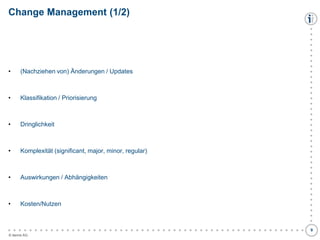 Change Management (1/2)

(Nachziehen von) Änderungen / Updates

•

Klassifikation / Priorisierung

•

Dringlichkeit

•

Komplexität (significant, major, minor, regular)

•

Auswirkungen / Abhängigkeiten

•

Kosten/Nutzen

●
●
●
●
●
●
●
●
●
●
●
●
●
●
●
●
●
●
●
●
●
●
●
●
●
●
●
●
●
●
●
●
●
●
●
●
●
●
●
●
●
●
●
●
●
●
●
●
●
●
●
●
●
●
●
●

•

© itemis AG

●
●
●
●
●
●
●
●
●
●
●
●
●
●
●
●
●
●
●
●
●
●
●
●
●
●
●
●
●
●
●
●
●
●
●
●
●
9

 