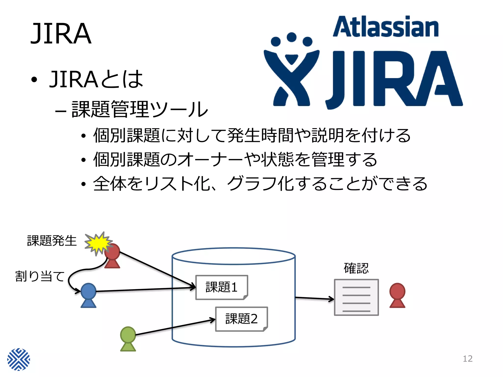 JIRA
• JIRAとは
– 課題管理ツール
• 個別課題に対して発生時間や説明を付ける
• 個別課題のオーナーや状態を管理する
• 全体をリスト化、グラフ化することができる
12
課題1
課題2
課題発生
割り当て
確認
 