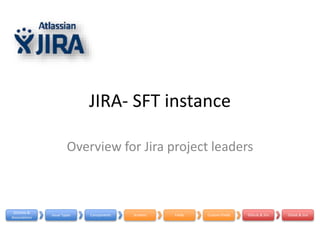 JIRA- SFT instance
Overview for Jira project leaders
Scheme &
Associations
Issue Types Components Screens Fields Custom Fields Github & Jira Gitlab & Jira
 