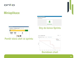 16
Miniaplikace
Dny do konce Sprintu
Poměr stavů úloh ve sprintu
Burndown chart
 