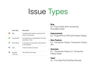 Issue Types
Bug 
Ex : Force Close when accessing
PromoBox Detail
Improvement 
Ex : Forgot PIN on PIN Conﬁrmation Dialog
New Feature 
Ex : Transaction History, Transaction History
API
Sub-task 
Ex : Transaction History UI, Transaction
History Asset
Task* 
Ex : Find Valid PLN PostPaid Receipt
 