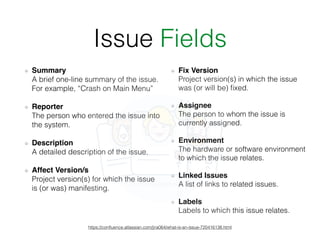 Issue Fields
Summary 
A brief one-line summary of the issue.
For example, “Crash on Main Menu”
Reporter 
The person who entered the issue into
the system.
Description 
A detailed description of the issue.
Affect Version/s 
Project version(s) for which the issue
is (or was) manifesting.
https://conﬂuence.atlassian.com/jira064/what-is-an-issue-720416138.html
Fix Version 
Project version(s) in which the issue
was (or will be) ﬁxed.
Assignee 
The person to whom the issue is
currently assigned.
Environment 
The hardware or software environment
to which the issue relates.
Linked Issues 
A list of links to related issues.
Labels 
Labels to which this issue relates.
 