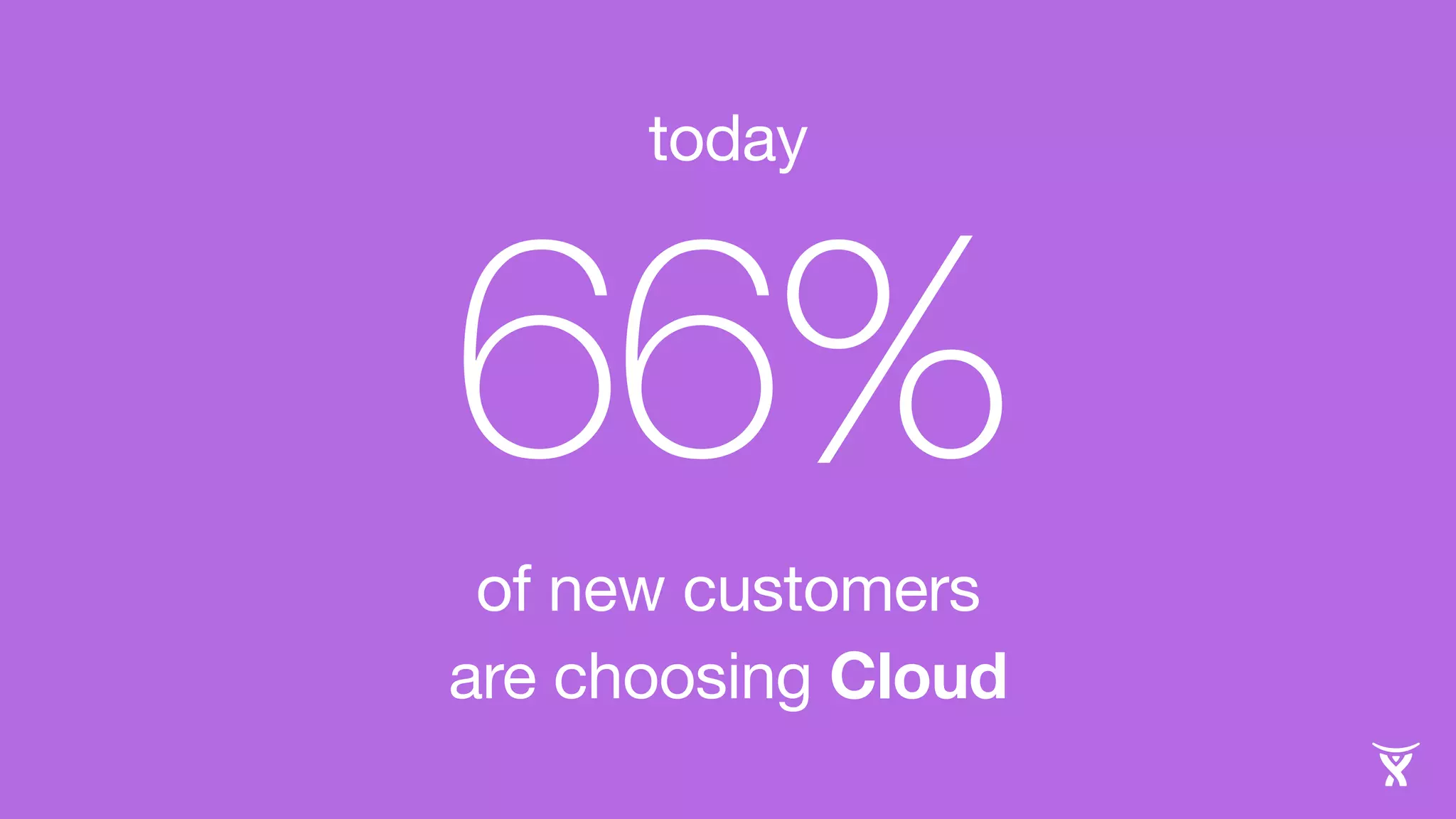 today 66% 
of new customers 
are choosing Cloud 
 