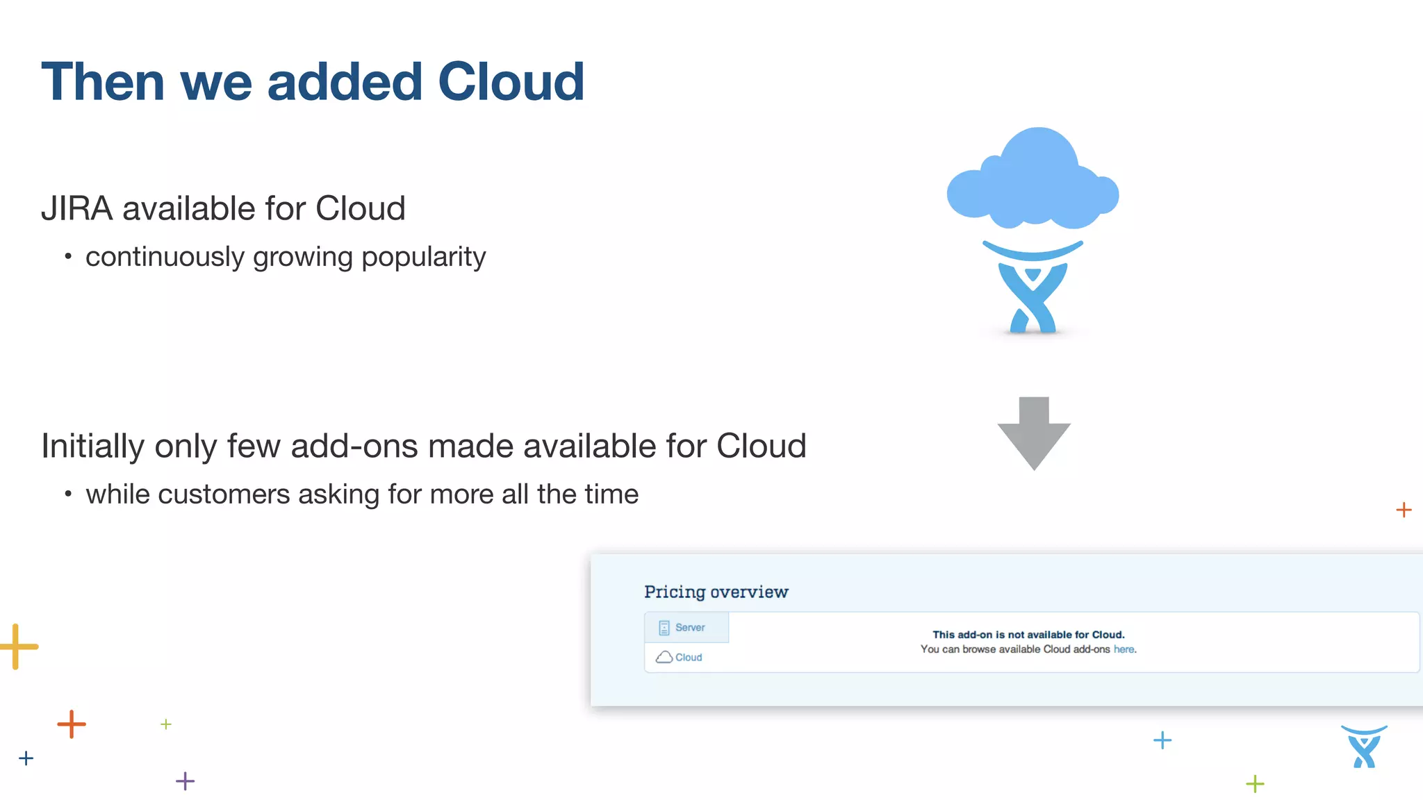 Then we added Cloud 
JIRA available for Cloud 
• continuously growing popularity 
! 
! 
Initially only few add-ons made available for Cloud 
• while customers asking for more all the time 
! 
! 
 
