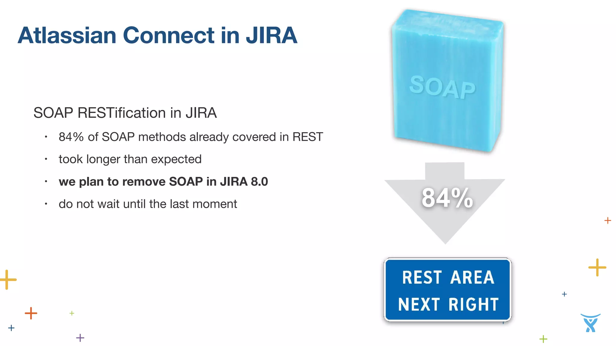 Atlassian Connect in JIRA 
SOAP RESTification in JIRA 
• 84% of SOAP methods already covered in REST 
• took longer than expected 
• we plan to remove SOAP in JIRA 8.0 
• do not wait until the last moment 
! 
! 
! 
SOAP 
84% 
 