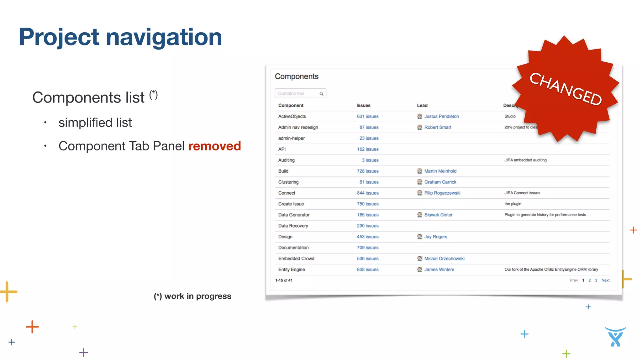 Project navigation 
Components list (*) 
• simplified list 
• Component Tab Panel removed 
! 
! 
! 
! 
CHANGED 
(*) work in progress 
 