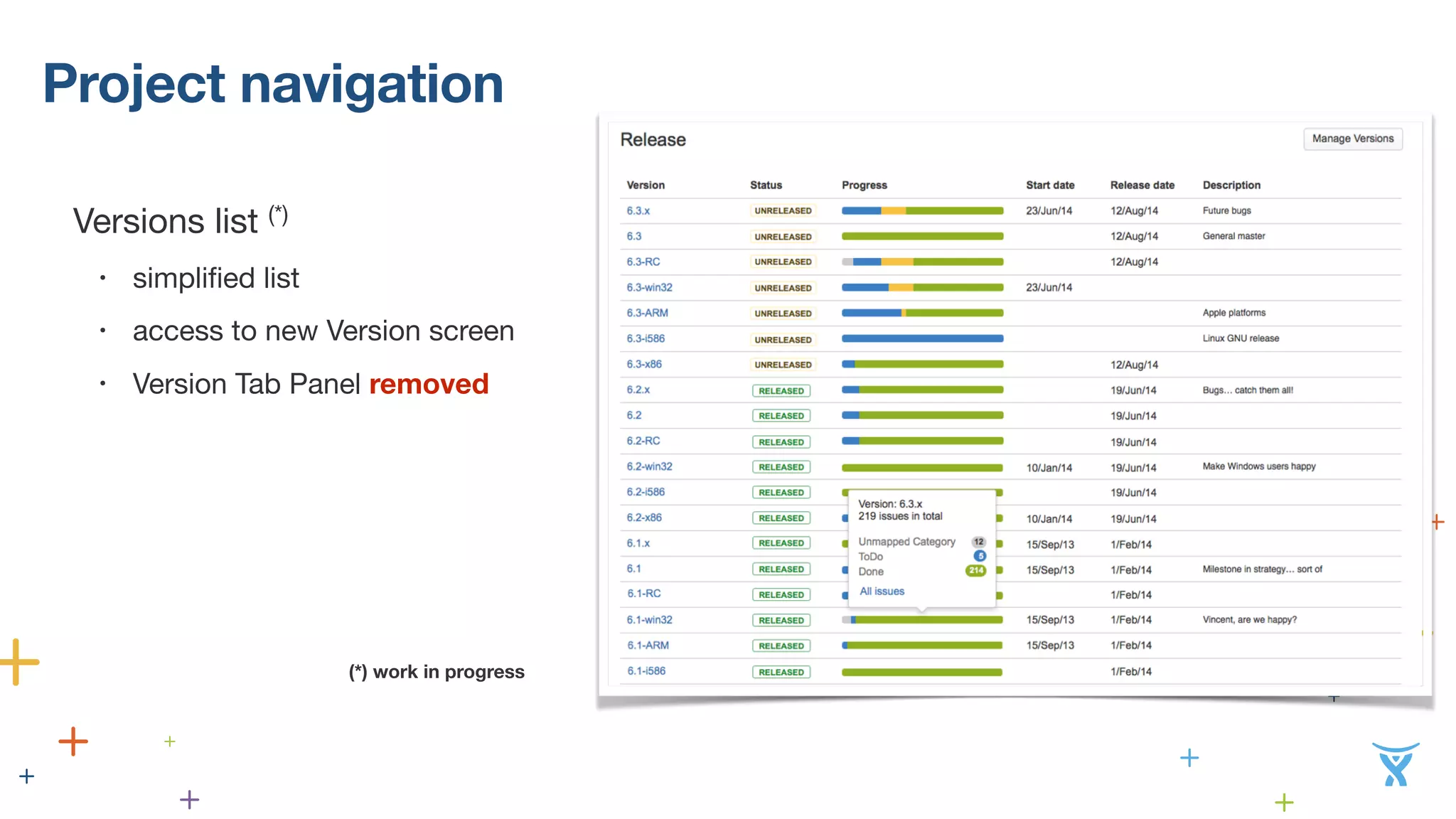 Project navigation 
Versions list (*) 
• simplified list 
• access to new Version screen 
• Version Tab Panel removed 
! 
! 
! 
! 
(*) work in progress 
 