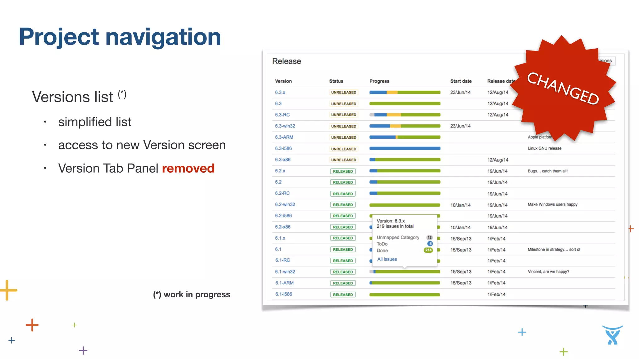 Project navigation 
Versions list (*) 
• simplified list 
• access to new Version screen 
• Version Tab Panel removed 
! 
! 
! 
! 
CHANGED 
(*) work in progress 
 