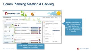 © www.communardo.de | Seite 3
Scrum Planning Meeting & Backlog
Alle Anforderungen an
das Produkt werden
nach der Scrum-
Methode organisiert und
im Planning Meeting
definiert
Zu erfüllende Anforderungen sind im
JIRA-Backlog hinterlegt
 