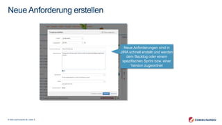 © www.communardo.de | Seite 5
Neue Anforderung erstellen
Neue Anforderungen sind in
JIRA schnell erstellt und werden
dem Backlog oder einem
spezifischen Sprint bzw. einer
Version zugeordnet
 