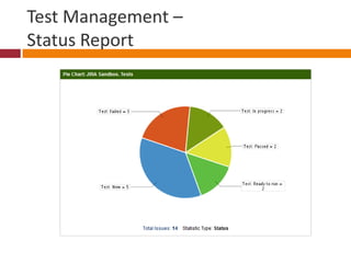 Test Management –
Status Report
 