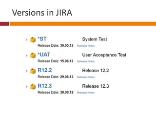 Versions in JIRA
 
