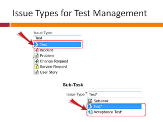 Issue Types for Test Management
 