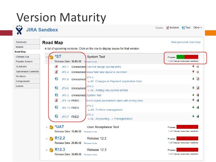management tool jira test Management Test Jira a Tool as for