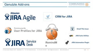 Genutzte Add-ons 
© Communardo Software GmbH · Kleiststraße 10 a · D-01129 Dresden/Germany · Fon +49 (351) 833 82-0 · Mail info@communardo.de · www.communardo.de Seite 
16 
RemindM 
e 
 