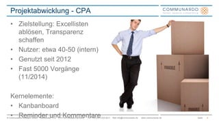 Projektabwicklung - CPA 
• Zielstellung: Excellisten 
ablösen, Transparenz 
schaffen 
• Nutzer: etwa 40-50 (intern) 
• Genutzt seit 2012 
• Fast 5000 Vorgänge 
(11/2014) 
Kernelemente: 
• Kanbanboard 
• Reminder und Kommentare 
© Communardo Software GmbH · Kleiststraße 10 a · D-01129 Dresden/Germany · Fon +49 (351) 833 82-0 · Mail info@communardo.de · www.communardo.de Seite 
9 
 