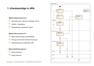 1. Urlaubsanträge in JIRA



  ü  Welche Felder brauche ich ?

     ü  Personalnummer, Standort, Urlaubstyp, Grund
     ü  Vertreter, Vorgesetzter
     ü  Urlaubsanfang, Urlaubsende, Dauer

  ü  Welche Filter brauche ich ?

     ü  Meine Urlaubsanträge (pro Mitarbeiter)
     ü  Prüfung durch HR (HR schließt Prozess ab)
     ü  Urlaubsübersicht pro Mitarbeiter (HR)

  ü  Welche Workflows gibt es ?

     ü  Urlaub einreichen
     ü  Urlaub stornieren

© Copyright 2012 ● Ticket Online Software GmbH ● Titel der Präsentation im Folienmaster ändern!
 