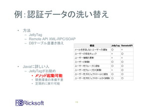 例：認証データの洗い替え
•   方法
    – JellyTag
    – Remote API XML-RPC/SOAP
    – DBテーブル直書き換え




•   Javaに詳しい人
    – JellyTagがお勧め
         • メソッド起動可能
         • 開発環境の準備不要
         • 定期的に実行可能




                            14
 