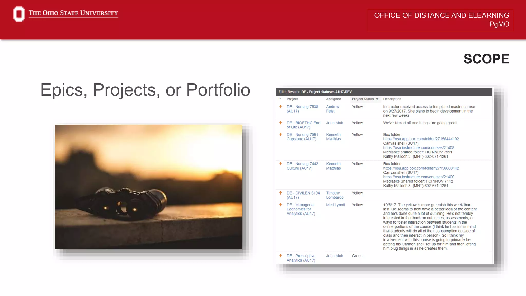 OFFICE OF DISTANCE AND ELEARNING
PgMO
SCOPE
Epics, Projects, or Portfolio
 