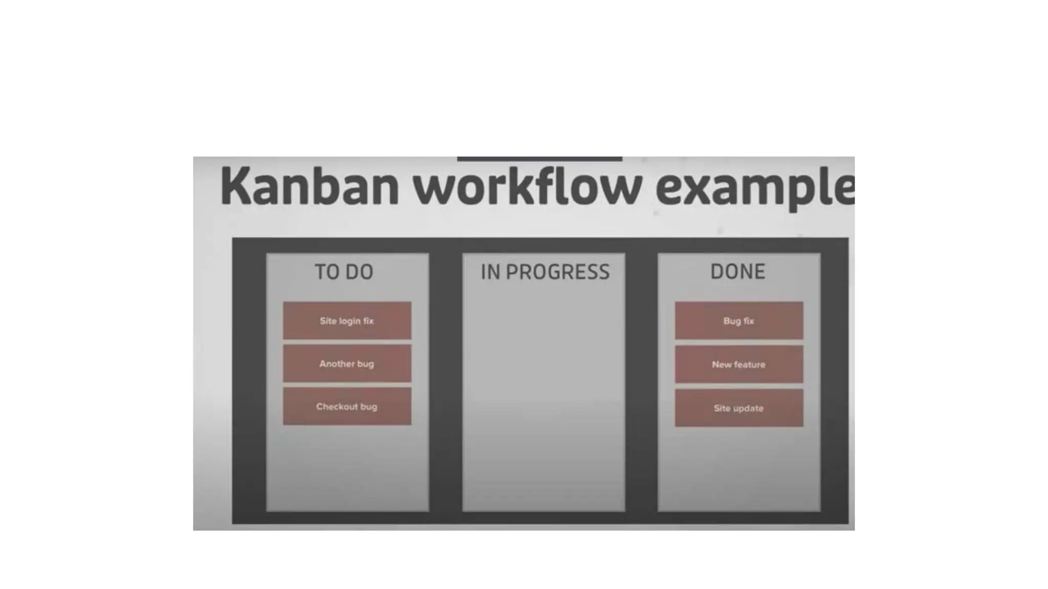 Jira project management ppt from altassisan ppt