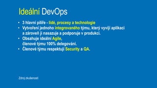 • 3 hlavní pilíře - lidé, procesy a technologie
• Vytvoření jednoho integrovaného týmu, který vyvíjí aplikaci
a zároveň ji nasazuje a podporuje v produkci.
• Obsahuje ideální Agile,
členové týmu 100% delegováni.
• Členové týmu respektují Security a QA.
Ideální DevOps
Zdroj zkušeností https://devops.com
 
