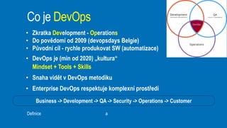 Business -> Development -> QA -> Security -> Operations -> Customer
• Zkratka Development - Operations
• Do povědomí od 2009 (devopsdays Belgie)
• Původní cíl - rychle produkovat SW (automatizace)
• DevOps je (min od 2020) „kultura“
Mindset + Tools + Skills
• Snaha vidět v DevOps metodiku
• Enterprise DevOps respektuje komplexní prostředí
Co je DevOps
Definice https://en.wikipedia.org/wiki/DevOps a https://cs.wikipedia.org/wiki/DevOps
 