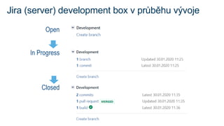 Jira (server) development box v průběhu vývoje
Open
In Progress
Closed
 