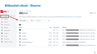 9
Bitbucket cloud - Source
 