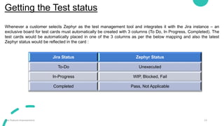Getting the Test status
13
Jira Feature Improvement
Whenever a customer selects Zephyr as the test management tool and integrates it with the Jira instance – an
exclusive board for test cards must automatically be created with 3 columns (To Do, In Progress, Completed). The
test cards would be automatically placed in one of the 3 columns as per the below mapping and also the latest
Zephyr status would be reflected in the card :
Jira Status Zephyr Status
To-Do Unexecuted
In-Progress WIP, Blocked, Fail
Completed Pass, Not Applicable
 